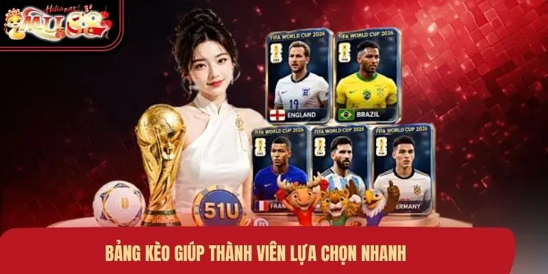 bang-keo-giup-thanh-vien-lua-chon-nhanh Bảng kèo giúp thành viên lựa chọn nhanh