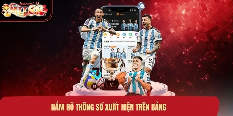 nam-ro-thong-so-xuat-hien-tren-bang Nắm rõ thông số xuất hiện trên bảng