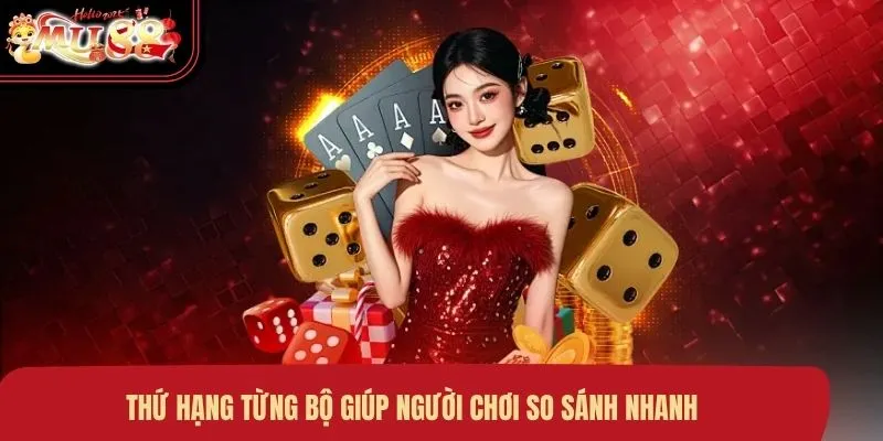 thu-hang-tung-bo-giup-nguoi-choi-so-sanh-nhanh Thứ hạng từng bộ giúp người chơi so sánh nhanh